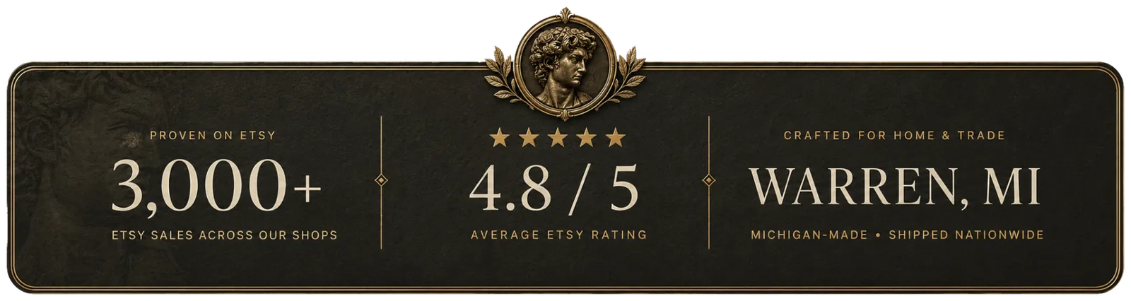 3,000+ Etsy sales across our shops, 4.8 out of 5 average rating, Michigan-made and shipped nationwide